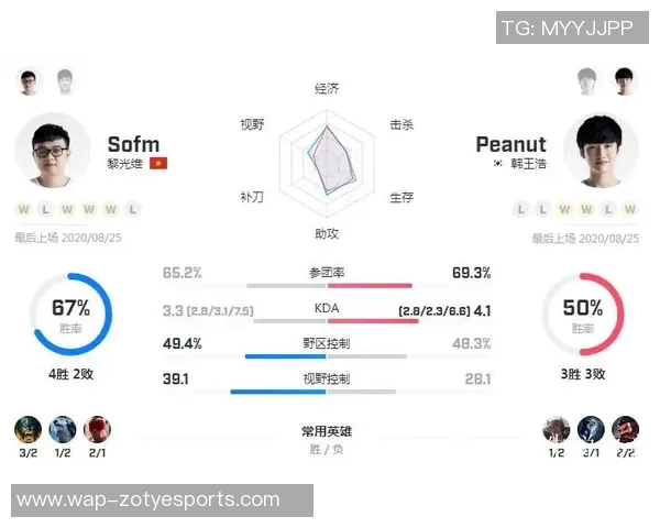 TES在S15大师赛中的心理素质表现分析与电竞比分解读