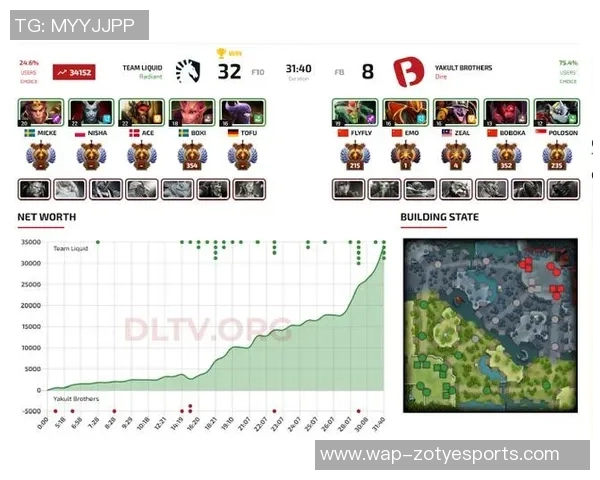 电竞比分最新DOTA2战况分析TOP10团队LNG表现抢眼引领潮流