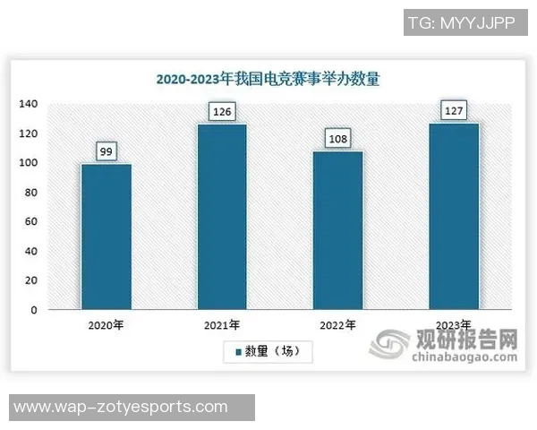 电竞赛后数据分析EDG与IG实力对比及战术复盘