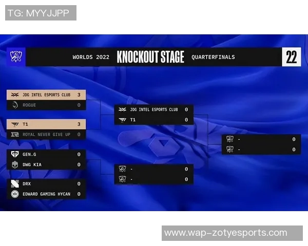 全球总决赛回顾RNG团队配合的亮点与不足分析