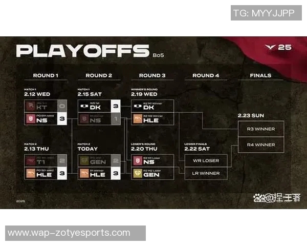 陈秀英回顾英雄联盟职业生涯的辉煌与挑战之路