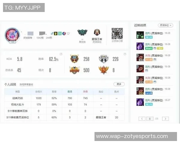 esports数据从零开始掌握英雄联盟个人能力提升全攻略助你电竞比分逆袭 esports数据从零开始掌握英雄联盟个人能力提升全攻略助你电竞比分逆袭