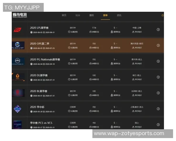 电竞比分深度解析LNG战队的灵活转换策略与战术运用实时新闻 电竞比分深度解析LNG战队的灵活转换策略与战术运用实时新闻