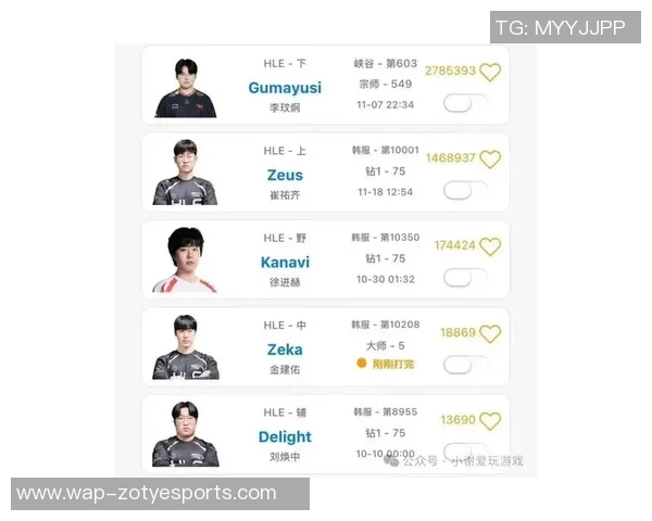 英雄联盟最新状态排行榜揭晓BLG战队荣登第十名引发关注实时新闻